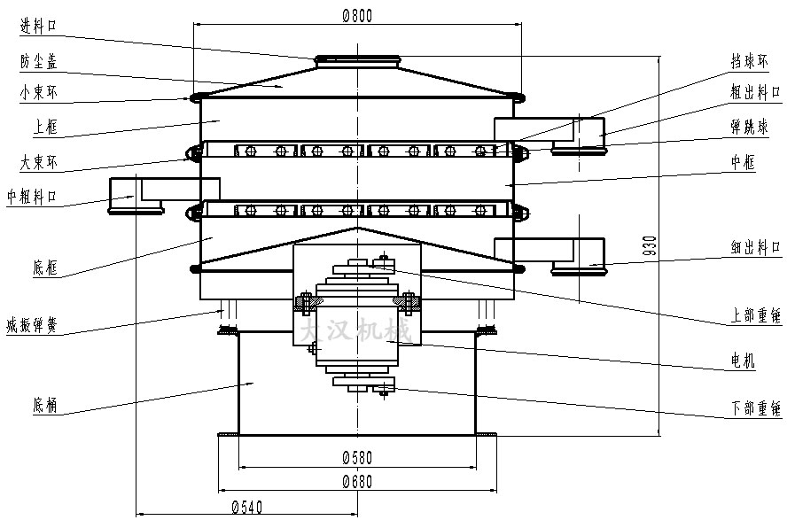 振动筛分机结构图